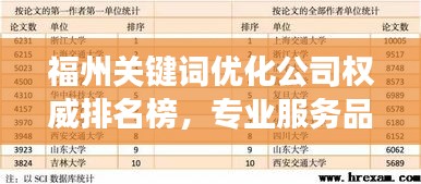 福州关键词优化公司权威排名榜，专业服务品质与卓越影响力解读