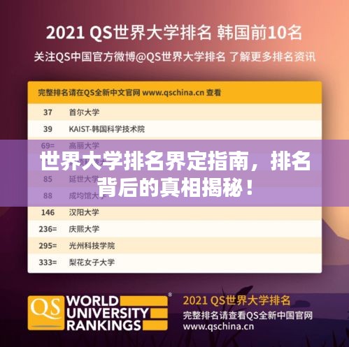 世界大学排名界定指南，排名背后的真相揭秘！