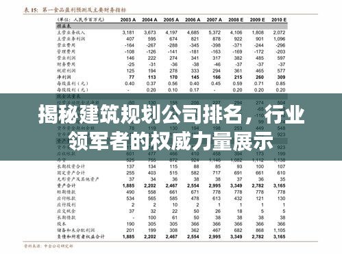 揭秘建筑规划公司排名，行业领军者的权威力量展示