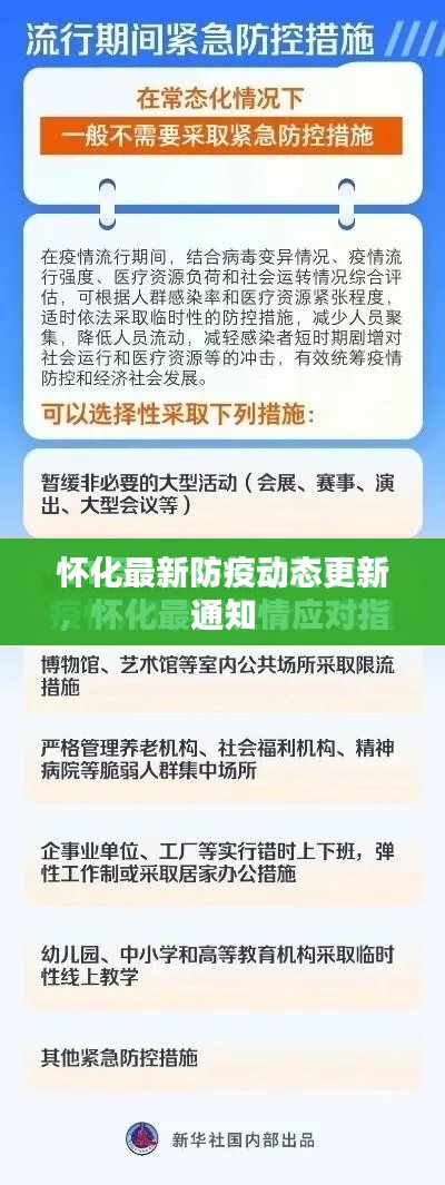 怀化最新防疫动态更新通知