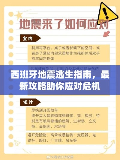 西班牙地震逃生指南，最新攻略助你应对危机