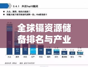 全球镉资源储备排名与产业影响深度解析