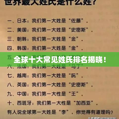 全球十大常见姓氏排名揭晓！