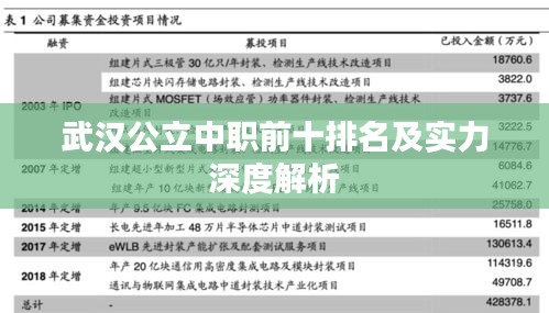 武汉公立中职前十排名及实力深度解析