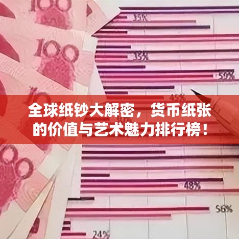 全球纸钞大解密，货币纸张的价值与艺术魅力排行榜！