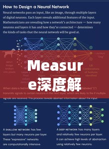 Measure深度解析，探索测量的奥秘世界