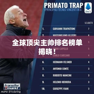 全球顶尖主帅排名榜单揭晓！