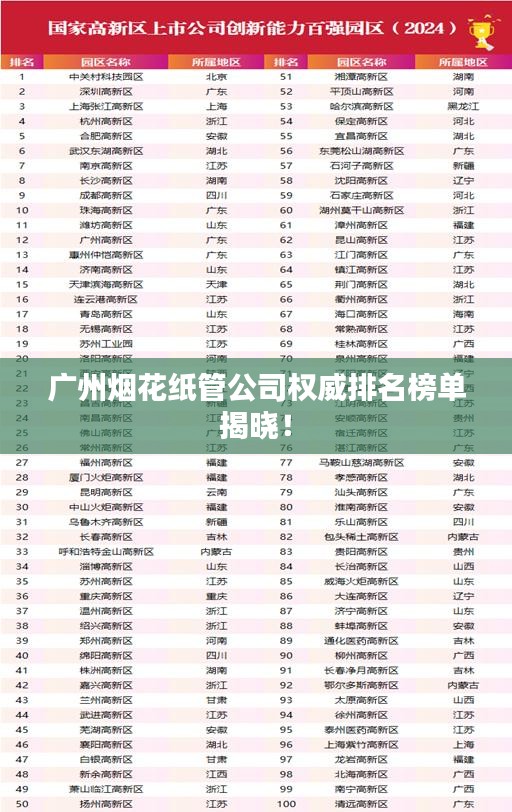广州烟花纸管公司权威排名榜单揭晓！