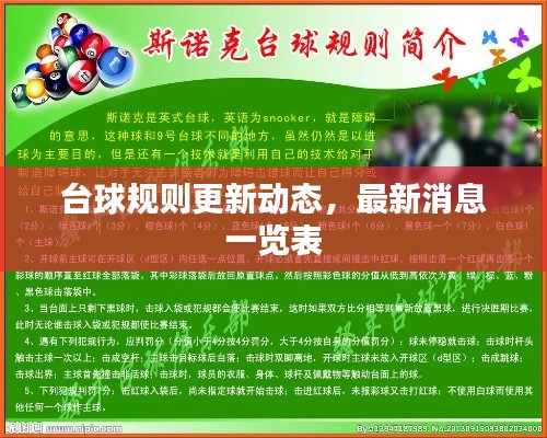 台球规则更新动态，最新消息一览表
