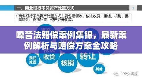 噪音法赔偿案例集锦，最新案例解析与赔偿方案全攻略