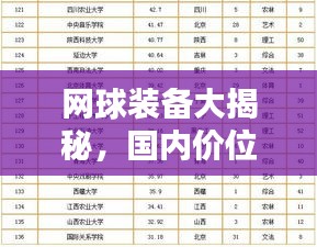 网球装备大揭秘，国内价位排名前十的品牌榜单！
