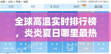 全球高温实时排行榜，炎炎夏日哪里最热？