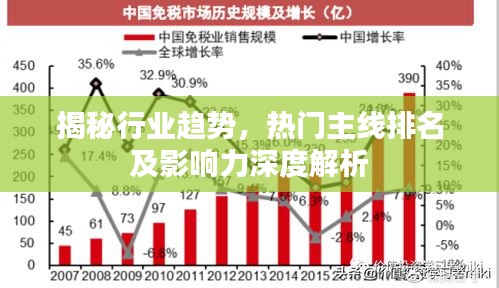 揭秘行业趋势，热门主线排名及影响力深度解析