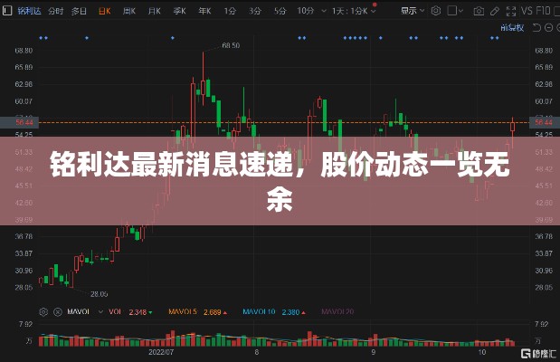 铭利达最新消息速递，股价动态一览无余