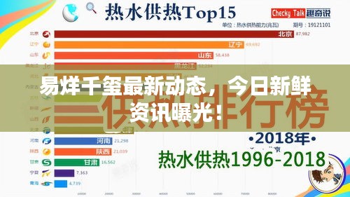 易烊千玺最新动态，今日新鲜资讯曝光！