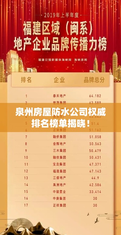 泉州房屋防水公司权威排名榜单揭晓！