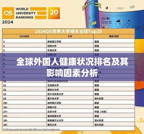 全球外国人健康状况排名及其影响因素分析