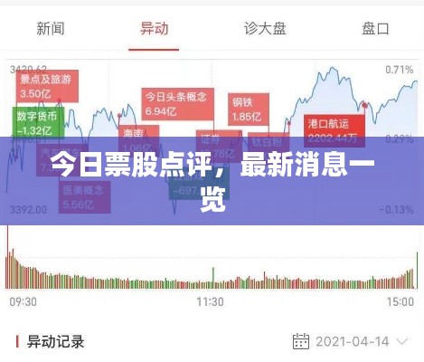 今日票股点评，最新消息一览