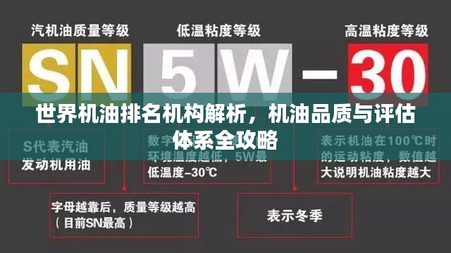 世界机油排名机构解析，机油品质与评估体系全攻略