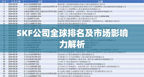 SKF公司全球排名及市场影响力解析