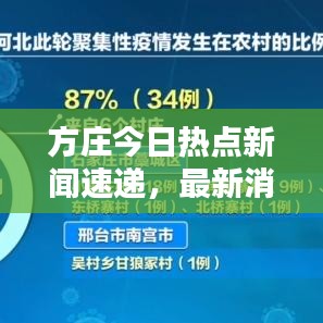方庄今日热点新闻速递，最新消息一览