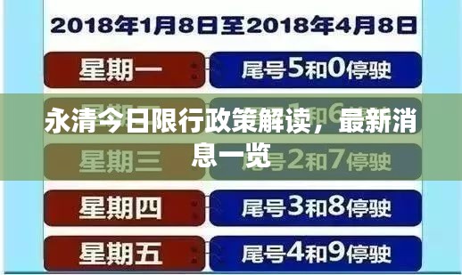 永清今日限行政策解读，最新消息一览