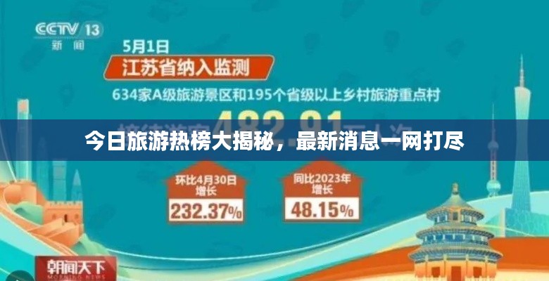 今日旅游热榜大揭秘，最新消息一网打尽