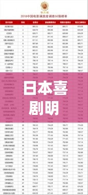 日本喜剧明星排名前十榜单揭晓！笑点不断，谁居榜首？