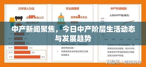 中产新闻聚焦，今日中产阶层生活动态与发展趋势