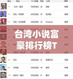 台湾小说富豪排行榜TOP10揭秘！