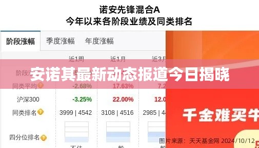 安诺其最新动态报道今日揭晓