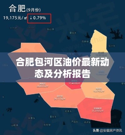 合肥包河区油价最新动态及分析报告