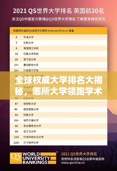 全球权威大学排名大揭秘，哪所大学领跑学术巅峰？