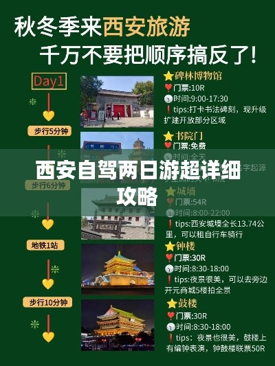 西安自驾两日游超详细攻略
