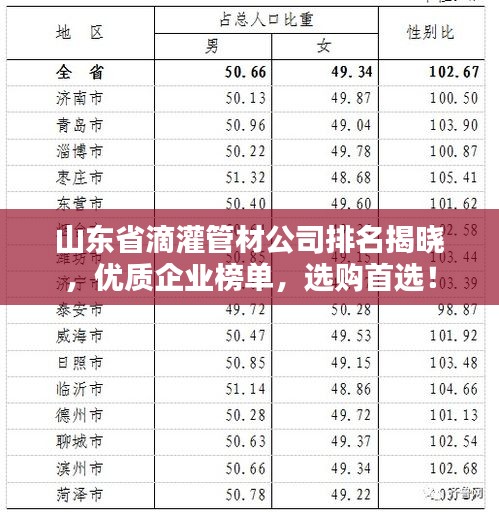 山东省滴灌管材公司排名揭晓，优质企业榜单，选购首选！