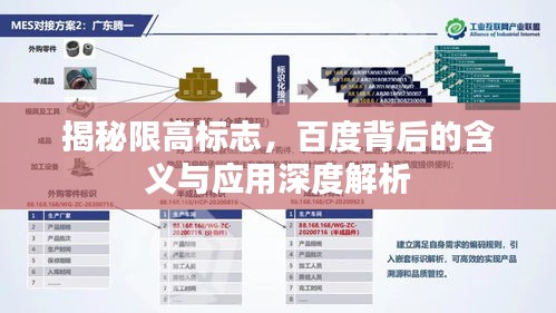 揭秘限高标志，百度背后的含义与应用深度解析