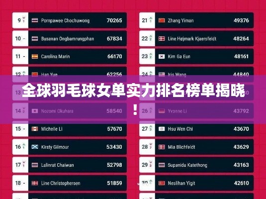 全球羽毛球女单实力排名榜单揭晓！