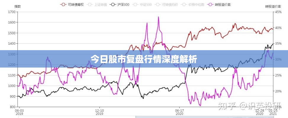 程门飞雪 第2页