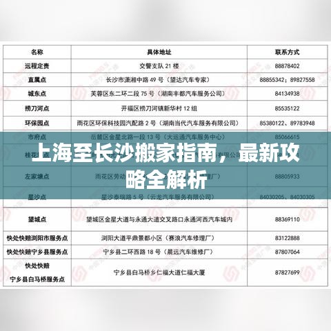 上海至长沙搬家指南，最新攻略全解析