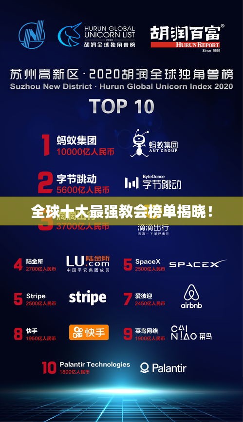 全球十大最强教会榜单揭晓！