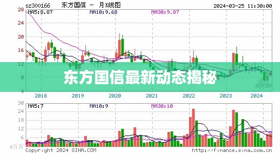 行业应用 第37页