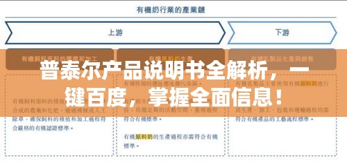 普泰尔产品说明书全解析，一键百度，掌握全面信息！