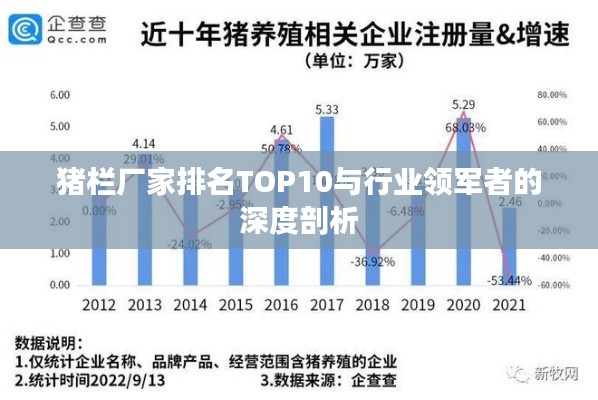 猪栏厂家排名TOP10与行业领军者的深度剖析