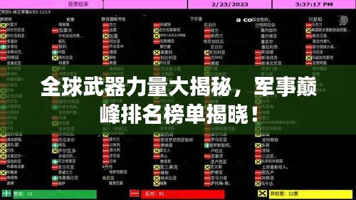 全球武器力量大揭秘，军事巅峰排名榜单揭晓！