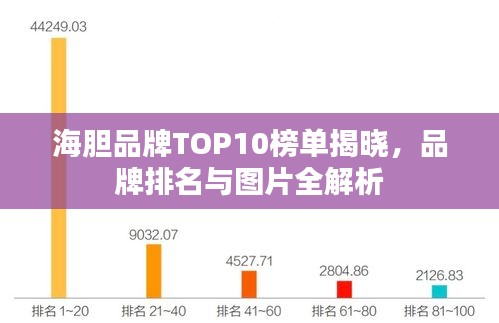 海胆品牌TOP10榜单揭晓，品牌排名与图片全解析