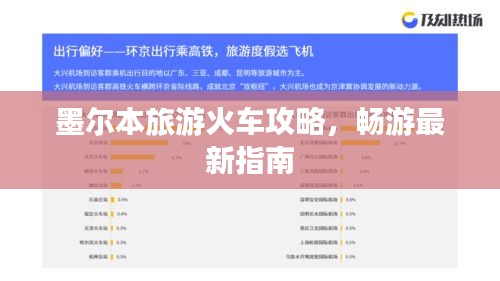 墨尔本旅游火车攻略，畅游最新指南