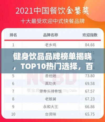 健身饮品品牌榜单揭晓，TOP10热门选择，百度收录标准吸睛标题