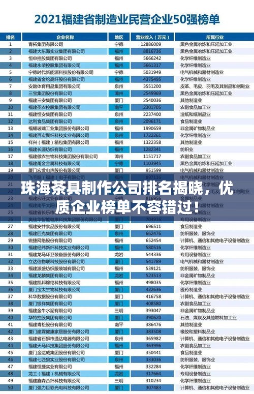 珠海茶具制作公司排名揭晓，优质企业榜单不容错过！