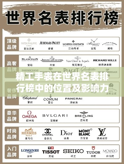 精工手表在世界名表排行榜中的位置及影响力解析