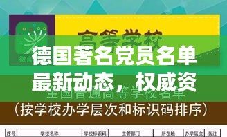 德国著名党员名单最新动态，权威资讯发布